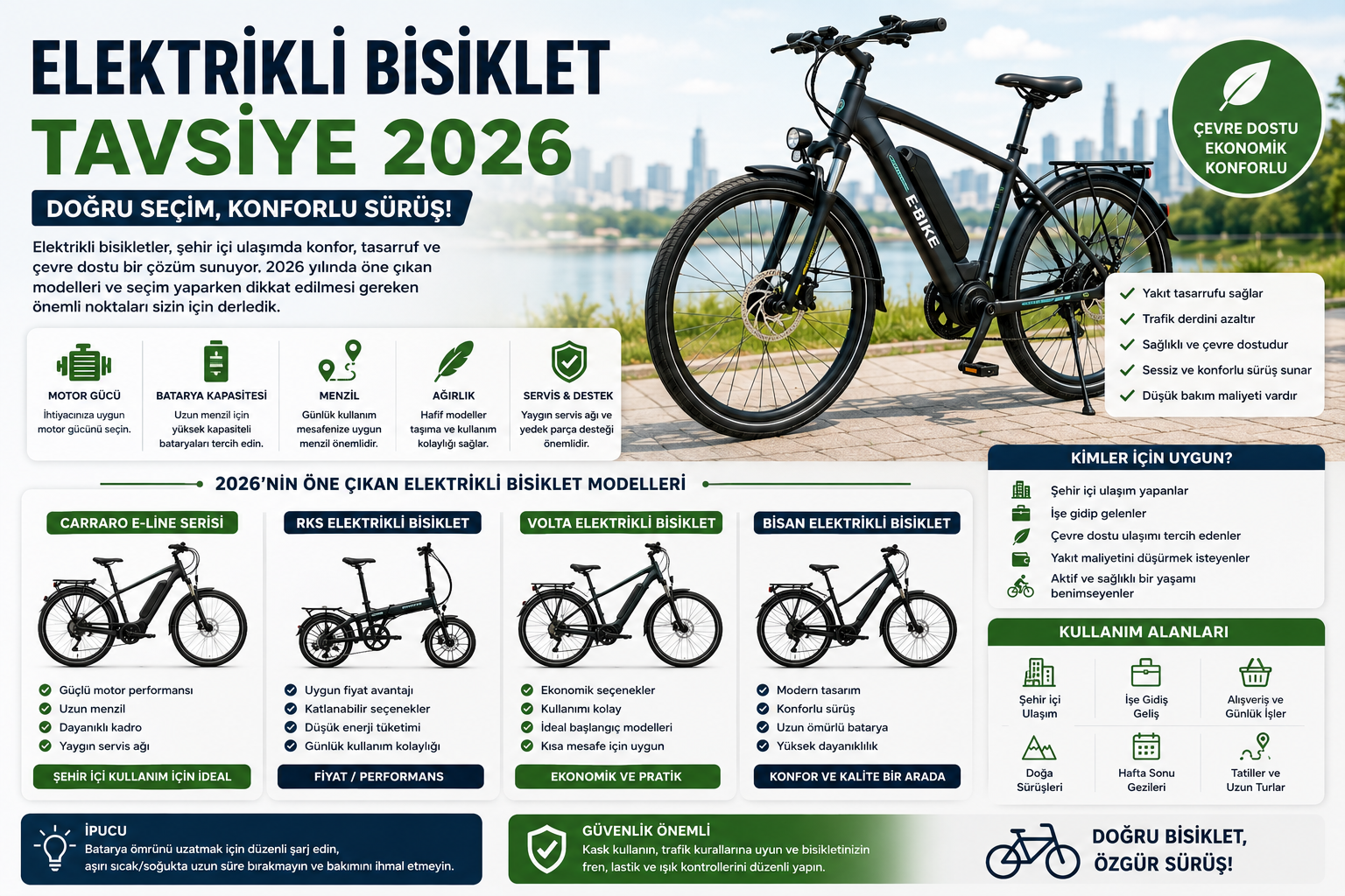 Elektrikli Bisiklet Tavsiye 2026