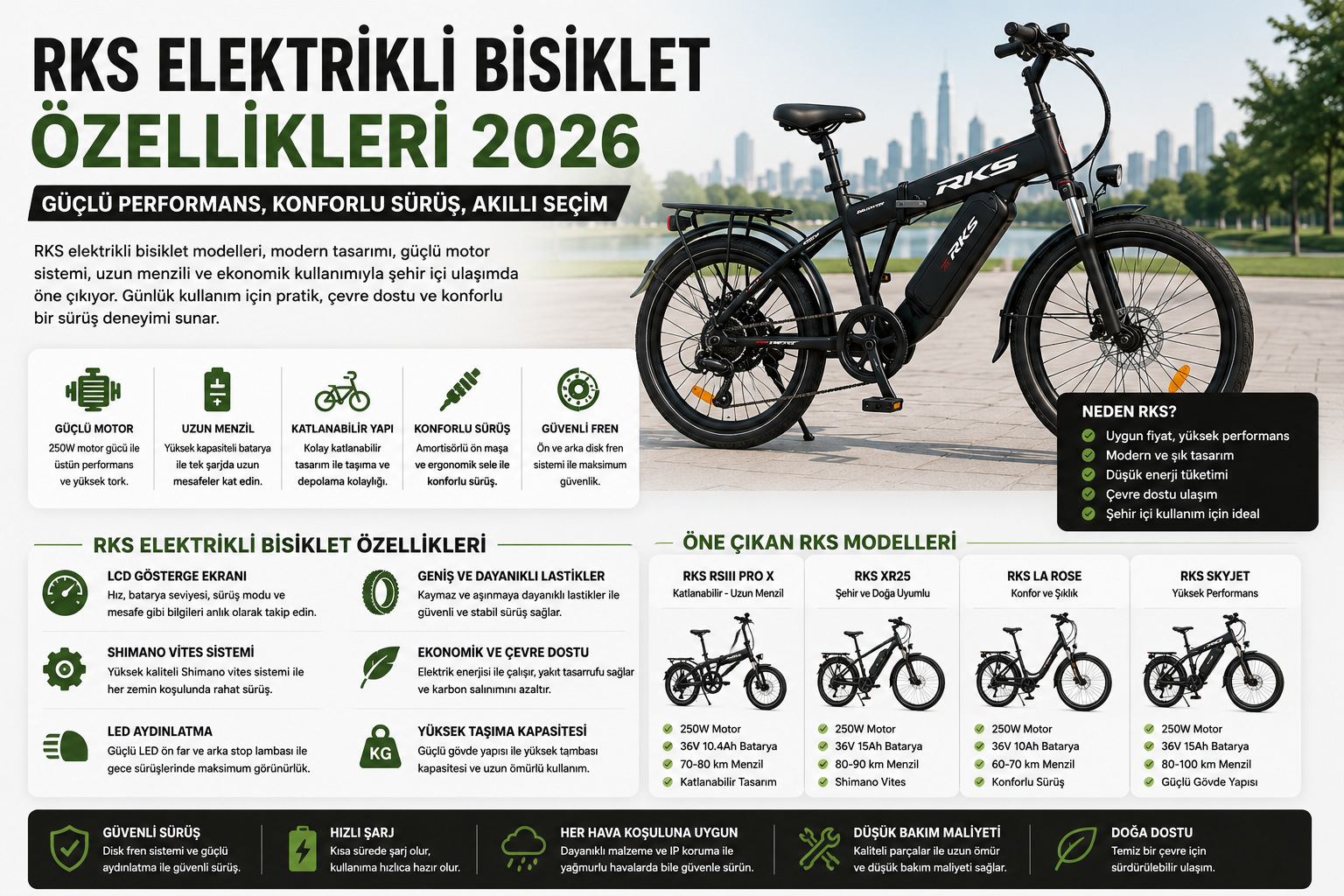 RKS Elektrikli Bisiklet Özellikleri 2026